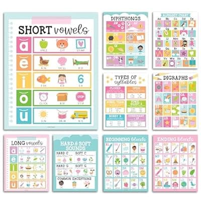 [Hadley Designs] Hadley Designs Phonics Posters For Classroom - 9 Sound Wall Classroom Phonics For Kindergarten & Elementary, Syllable Types, Long and Short Vowel Sounds, Digraphs & Blends, Pastel Bulletin Board Set